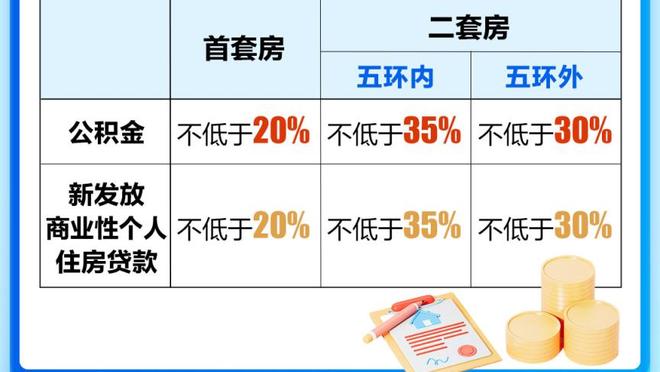 ?爱了爱了！李凯尔赛前在自己的中国球衣上签名